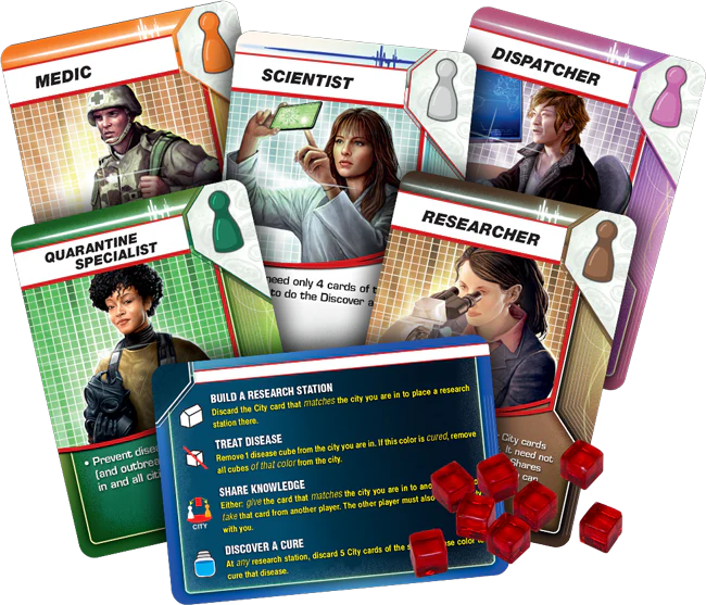 Pandemic - Image 3