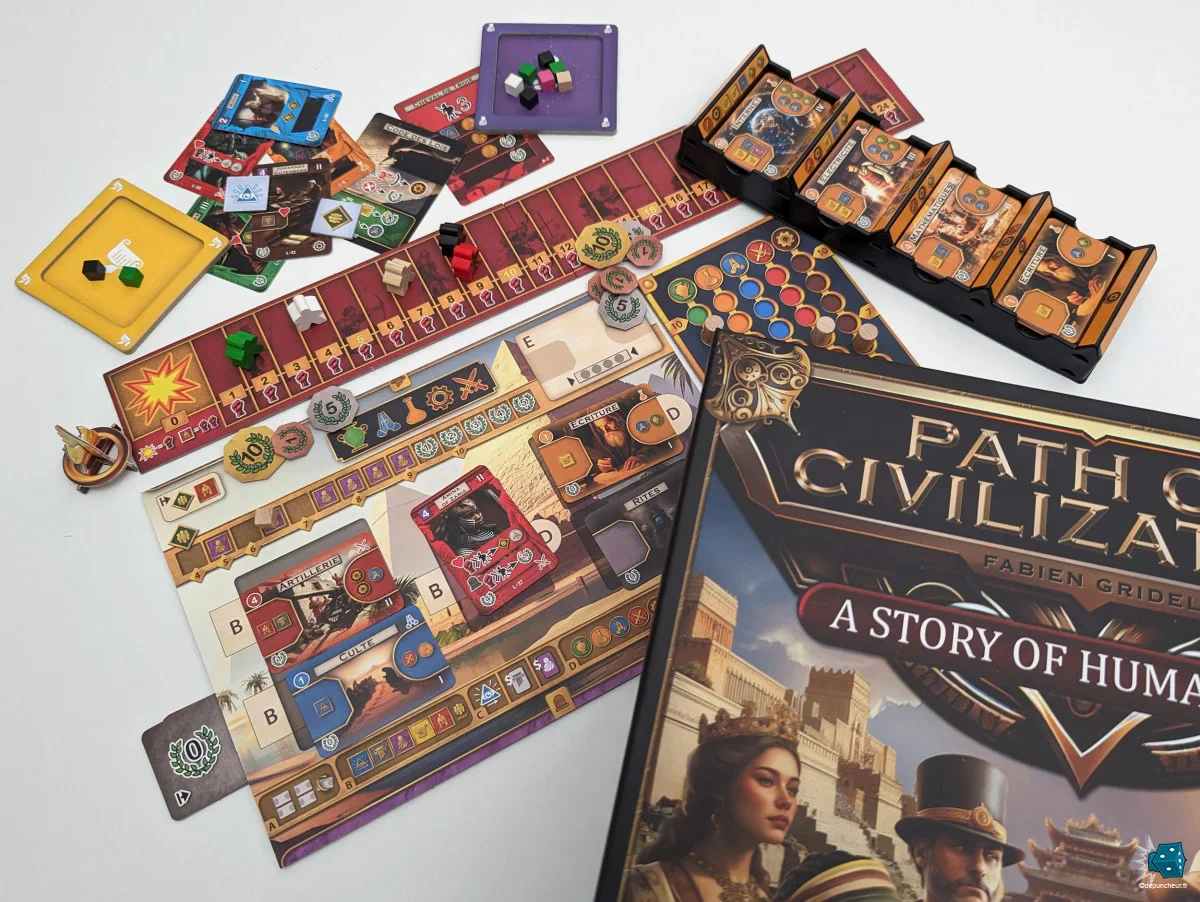 Path of Civilization - Image 3