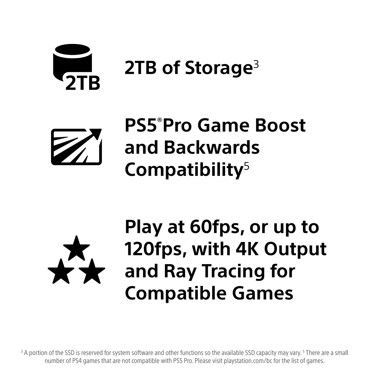 PlayStation 5 Pro Console - Image 6