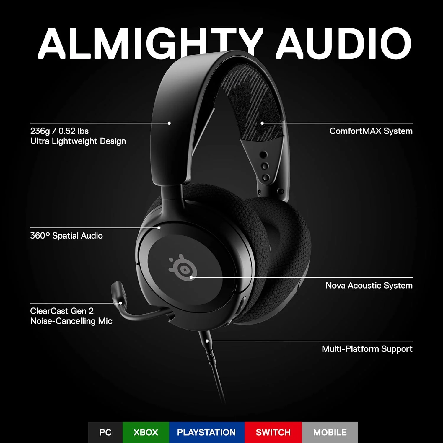Steelseries Arctis Nova 1 Wired Headsets (Black) - Image 3