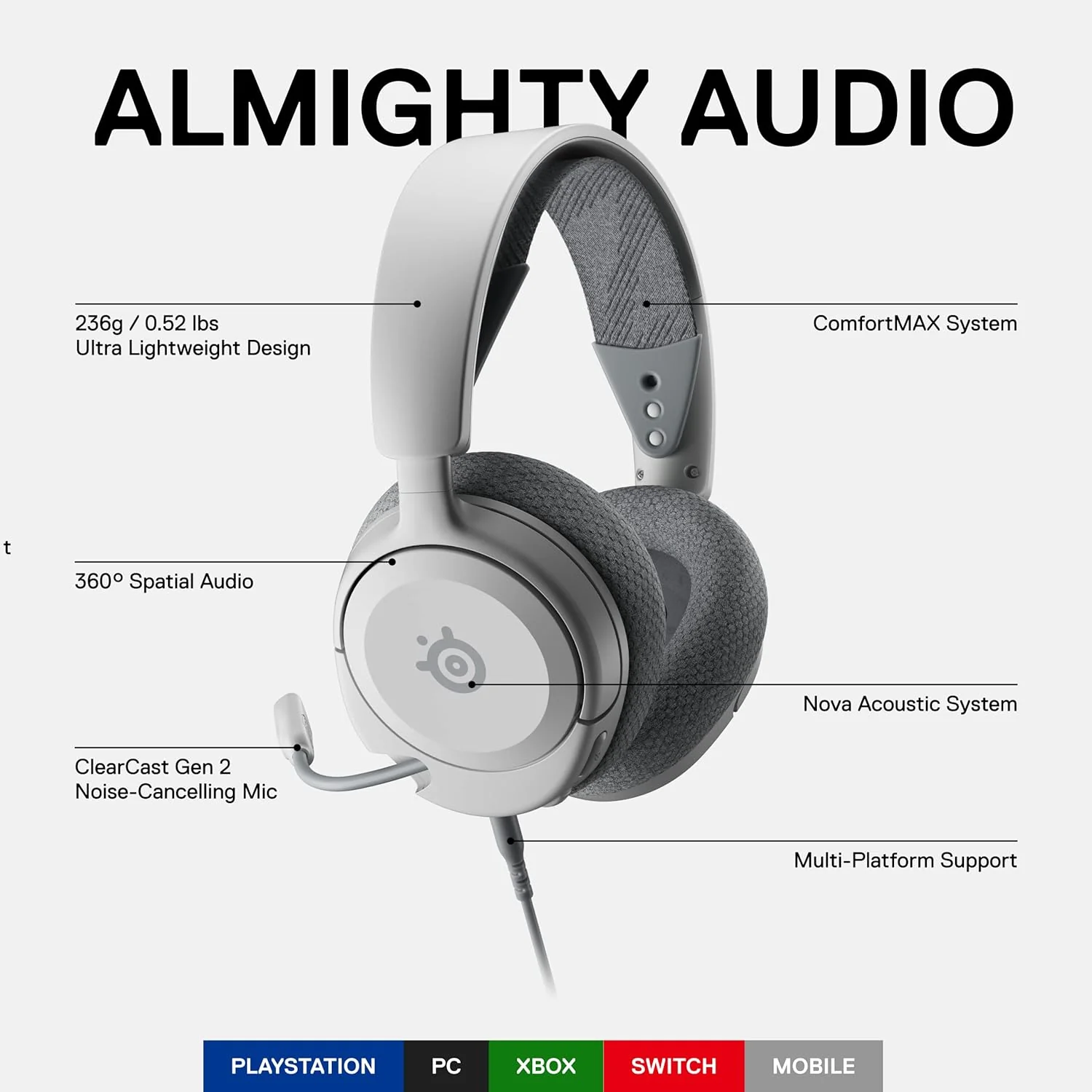Steelseries Arctis Nova 1P Wired Headsets - Image 2