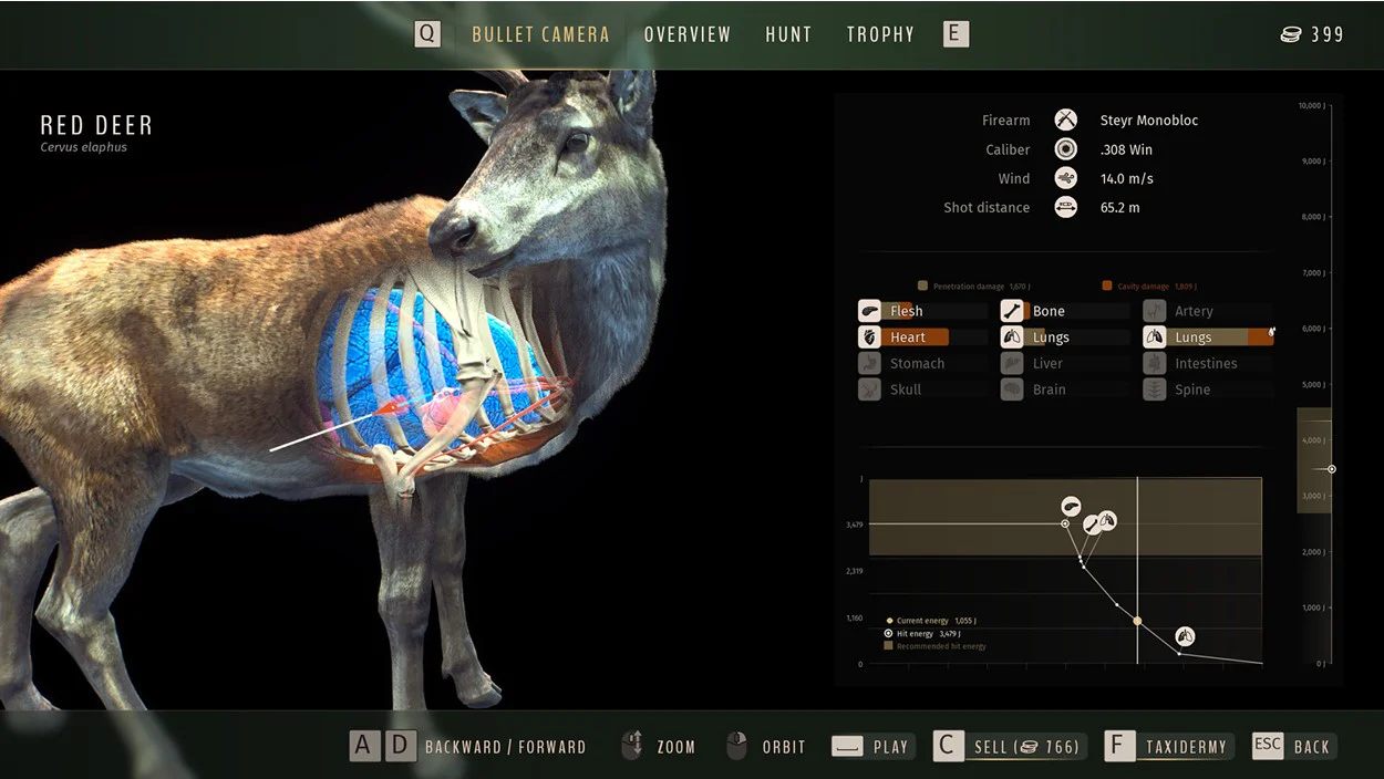 Way of the Hunter: Wild Expeditions - Image 3